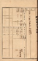 州所屬建物貸下臺帳（高雄州）藏品圖，第54張