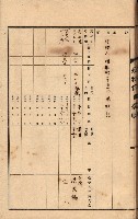 州所屬建物貸下臺帳（高雄州）藏品圖，第56張