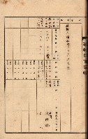 州所屬建物貸下臺帳（高雄州）藏品圖，第58張