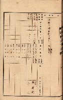 州所屬建物貸下臺帳（高雄州）藏品圖，第60張