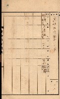 州所屬建物貸下臺帳（高雄州）藏品圖，第61張