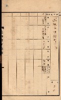 州所屬建物貸下臺帳（高雄州）藏品圖，第63張