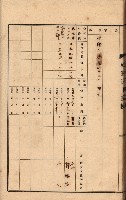 州所屬建物貸下臺帳（高雄州）藏品圖，第64張