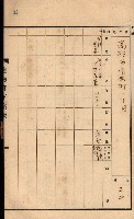 州所屬建物貸下臺帳（高雄州）藏品圖，第65張