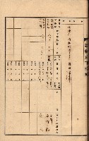 州所屬建物貸下臺帳（高雄州）藏品圖，第68張