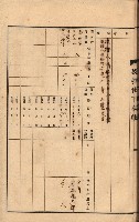 州所屬建物貸下臺帳（高雄州）藏品圖，第70張