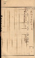 州所屬建物貸下臺帳（高雄州）藏品圖，第73張