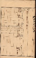 州所屬建物貸下臺帳（高雄州）藏品圖，第80張