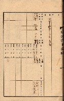 州所屬建物貸下臺帳（高雄州）藏品圖，第82張