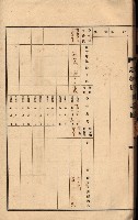 州所屬建物貸下臺帳（高雄州）藏品圖，第85張