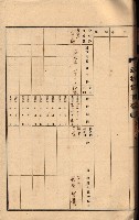州所屬建物貸下臺帳（高雄州）藏品圖，第87張