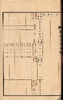 州所屬建物貸下臺帳（高雄州）藏品圖，第93張