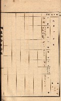 州所屬建物貸下臺帳（高雄州）藏品圖，第94張