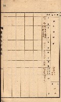 州所屬建物貸下臺帳（高雄州）藏品圖，第95張