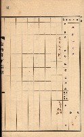 州所屬建物貸下臺帳（高雄州）藏品圖，第109張