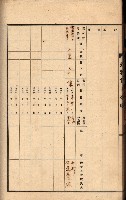 州所屬建物貸下臺帳（高雄州）藏品圖，第110張