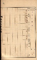 州所屬建物貸下臺帳（高雄州）藏品圖，第111張