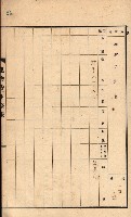 州所屬建物貸下臺帳（高雄州）藏品圖，第113張