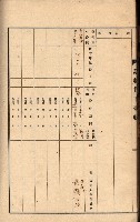 州所屬建物貸下臺帳（高雄州）藏品圖，第114張