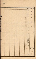州所屬建物貸下臺帳（高雄州）藏品圖，第116張