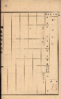 州所屬建物貸下臺帳（高雄州）藏品圖，第119張