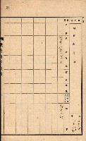 州所屬建物貸下臺帳（高雄州）藏品圖，第120張