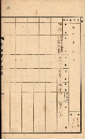 州所屬建物貸下臺帳（高雄州）藏品圖，第121張