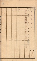 州所屬建物貸下臺帳（高雄州）藏品圖，第123張