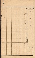 州所屬建物貸下臺帳（高雄州）藏品圖，第125張