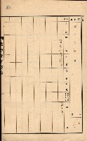 州所屬建物貸下臺帳（高雄州）藏品圖，第126張