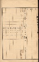 州所屬建物貸下臺帳（高雄州）藏品圖，第127張