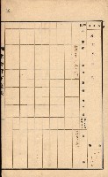 州所屬建物貸下臺帳（高雄州）藏品圖，第128張