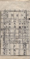 土壤採取關係（岡山街後協）藏品圖，第10張