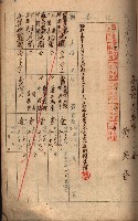 秘密地圖所持有者名簿（高雄州）藏品圖，第16張