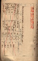 秘密地圖所持有者名簿（高雄州）藏品圖，第17張