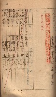 秘密地圖所持有者名簿（高雄州）藏品圖，第21張
