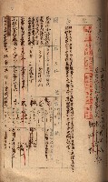 秘密地圖所持有者名簿（高雄州）藏品圖，第22張