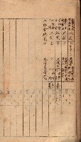 秘密地圖所持有者名簿（高雄州）藏品圖，第29張