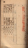 秘密地圖所持有者名簿（高雄州）藏品圖，第30張