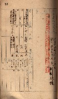 秘密地圖所持有者名簿（高雄州）藏品圖，第31張
