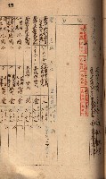 秘密地圖所持有者名簿（高雄州）藏品圖，第32張
