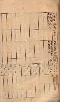 秘密地圖所持有者名簿（高雄州）藏品圖，第33張