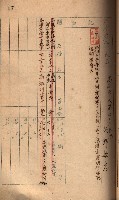 秘密地圖所持有者名簿（高雄州）藏品圖，第35張