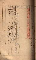 秘密地圖所持有者名簿（高雄州）藏品圖，第37張