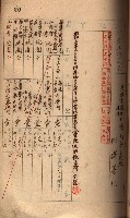 秘密地圖所持有者名簿（高雄州）藏品圖，第38張