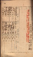 秘密地圖所持有者名簿（高雄州）藏品圖，第39張
