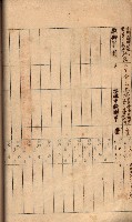 秘密地圖所持有者名簿（高雄州）藏品圖，第41張