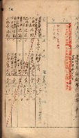 秘密地圖所持有者名簿（高雄州）藏品圖，第43張