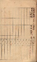 秘密地圖所持有者名簿（高雄州）藏品圖，第44張