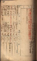 秘密地圖所持有者名簿（高雄州）藏品圖，第47張